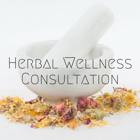 Herbal Consultation - What and Why